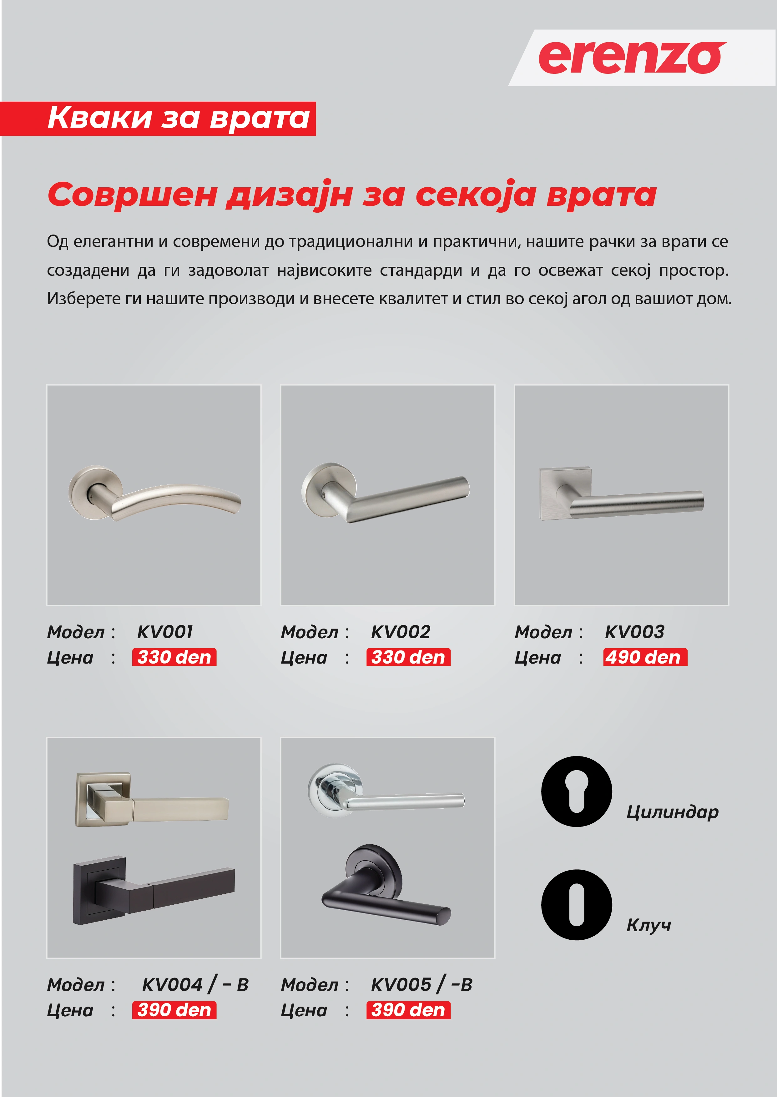 Katalog Kvaki za vrati